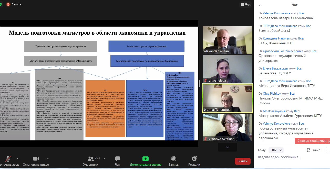 Преподаватели экономического факультета приняли участие в заседании Федерального учебно-методического объединения в области экономики и управления на базе МГУ