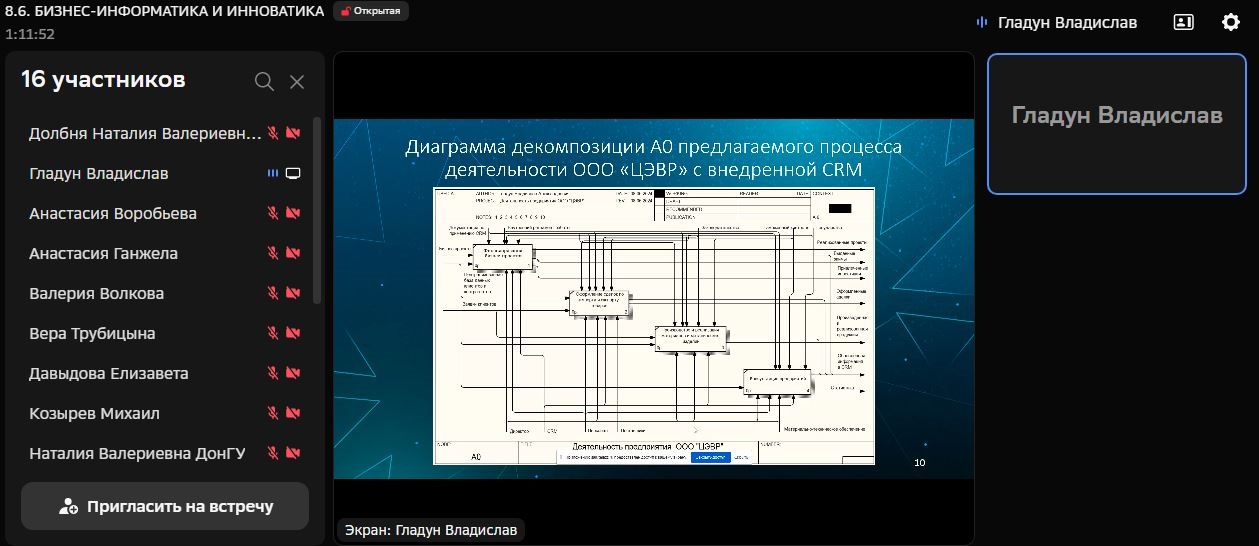 На кафедре бизнес-информатики провели секционное заседание в рамках «Донецких чтений 2024»