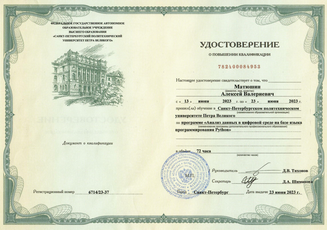 Экономисты ДонГУ повысили квалификацию на базе Санкт-Петербургского политехнического университета Петра Великого