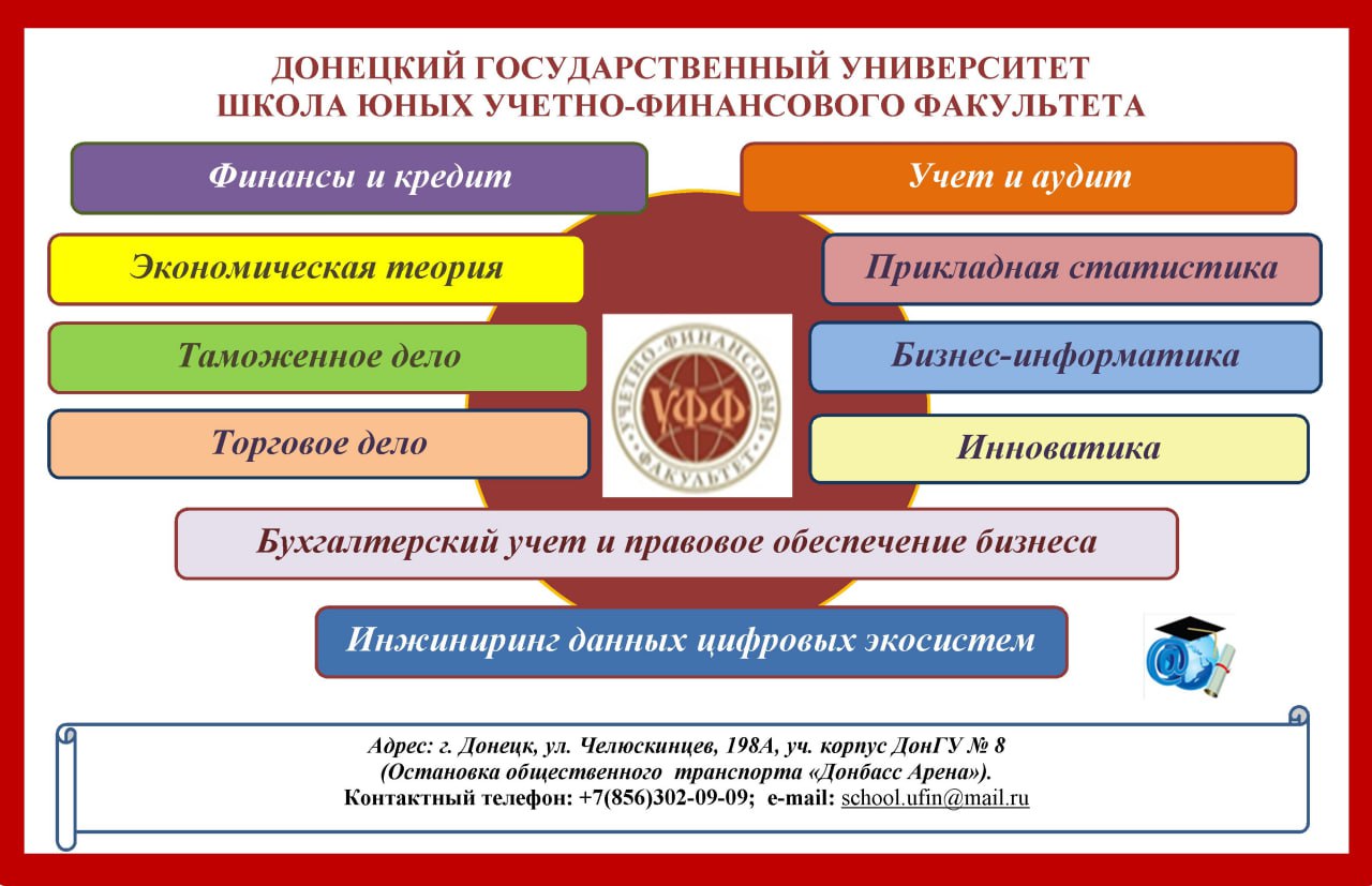Школа юных учетно-финансового факультета начинает свою работу